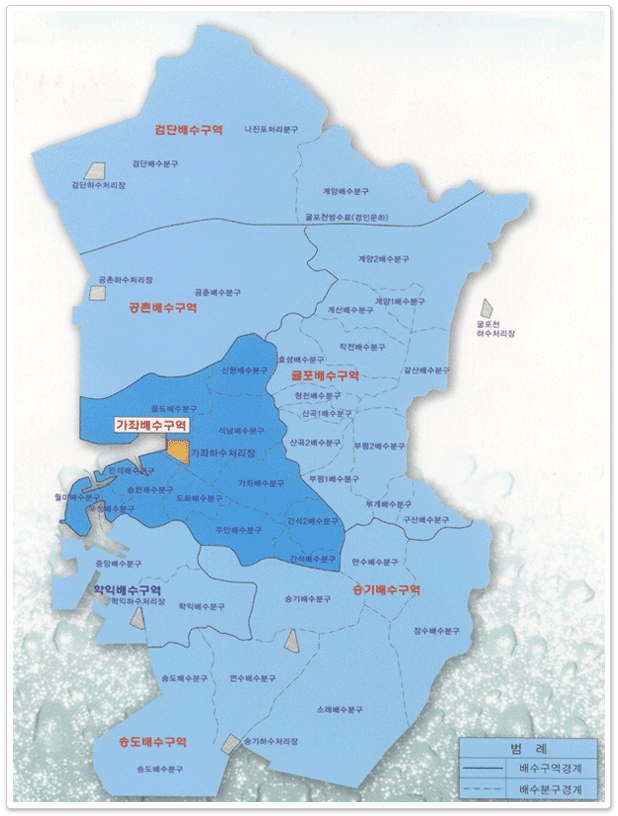 ���»���� ��������